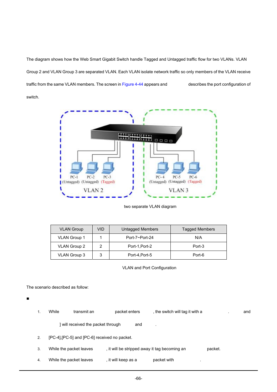 4 vlan setting example, 1 two separate 802.1q vlan | PLANET GSW-1602SF User Manual | Page 72 / 139