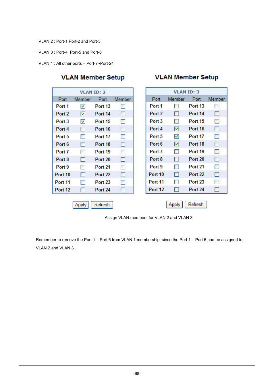 PLANET GSW-1602SF User Manual | Page 74 / 139