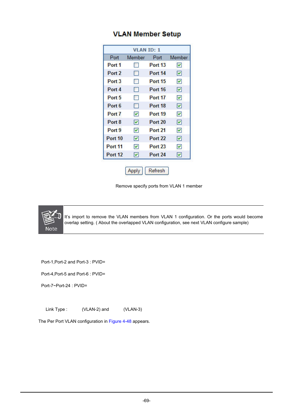 PLANET GSW-1602SF User Manual | Page 75 / 139