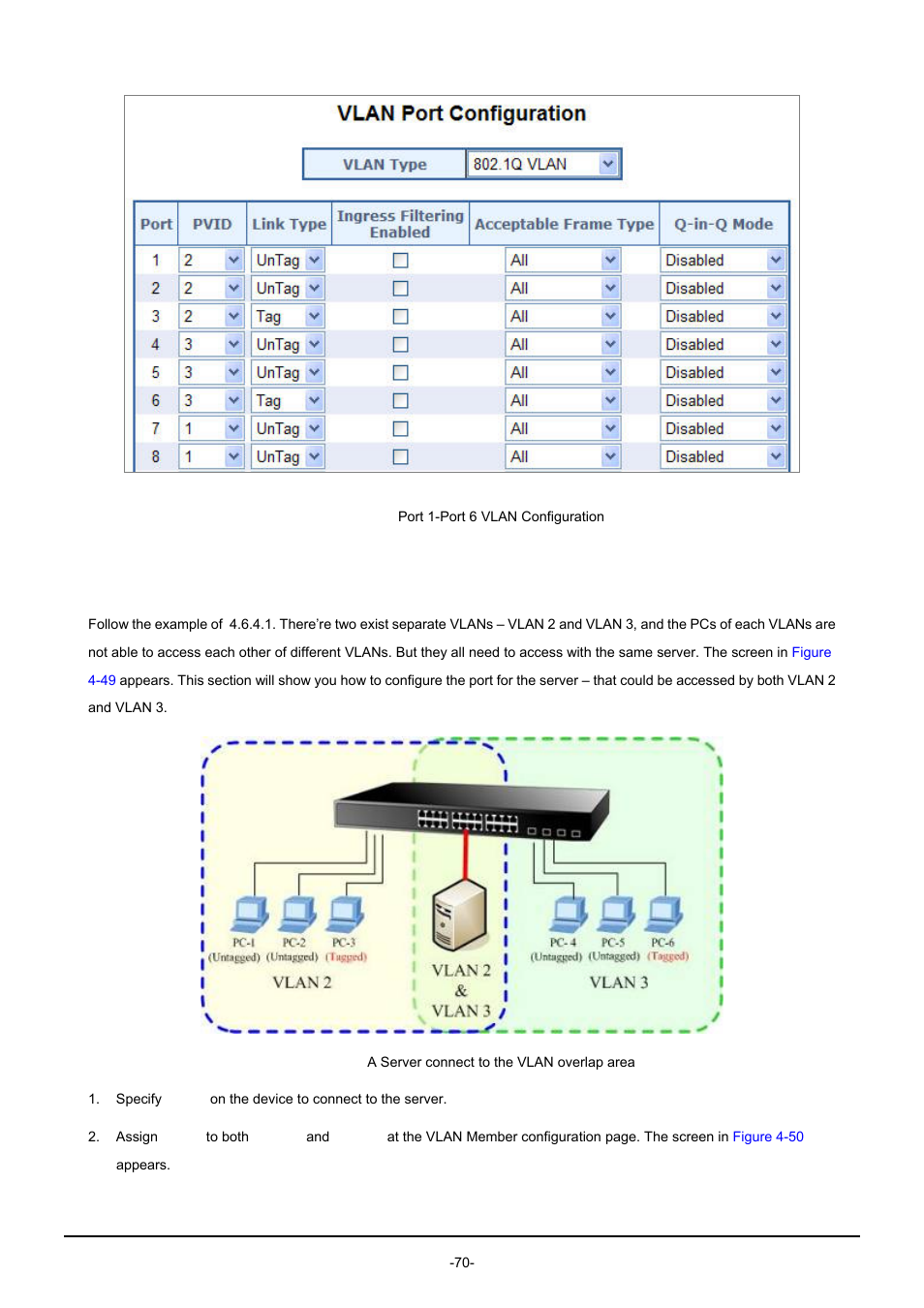 2 two vlans with overlap area | PLANET GSW-1602SF User Manual | Page 76 / 139