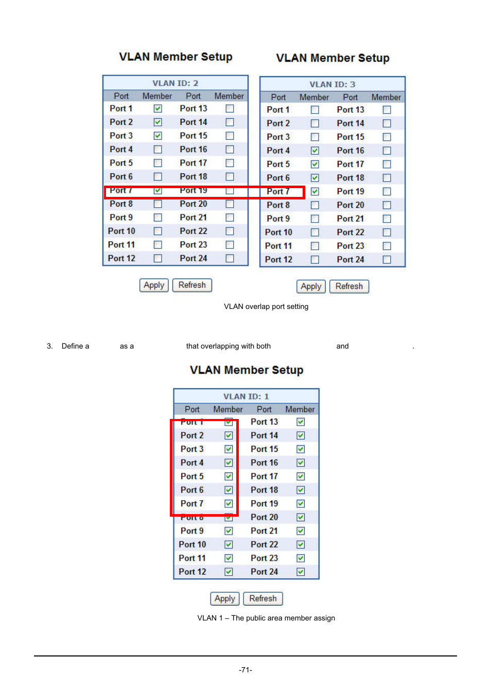 PLANET GSW-1602SF User Manual | Page 77 / 139