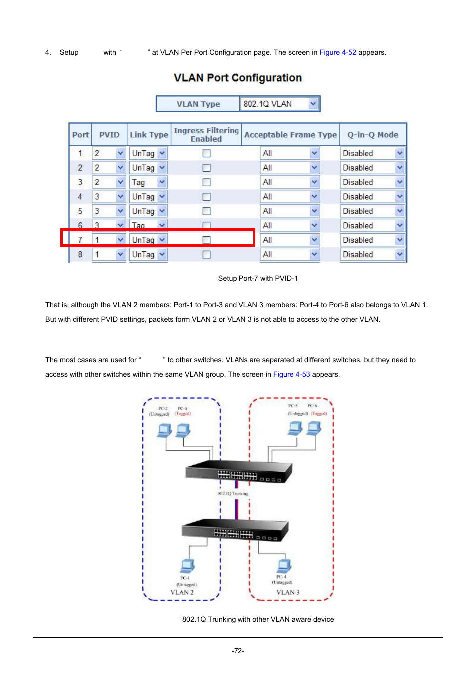 3 vlan trunking between two 802.1q aware switch | PLANET GSW-1602SF User Manual | Page 78 / 139