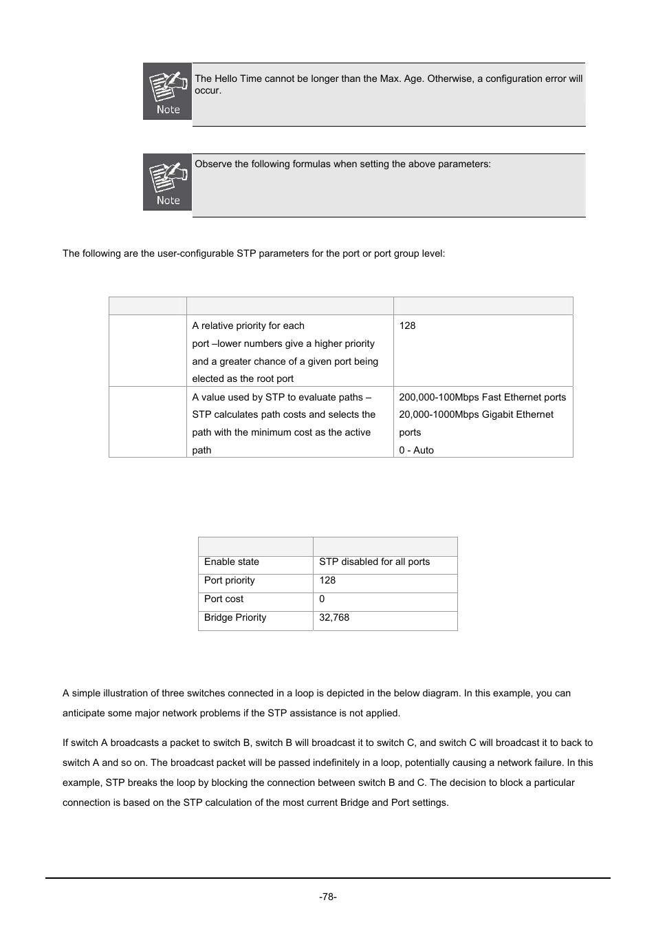 PLANET GSW-1602SF User Manual | Page 84 / 139