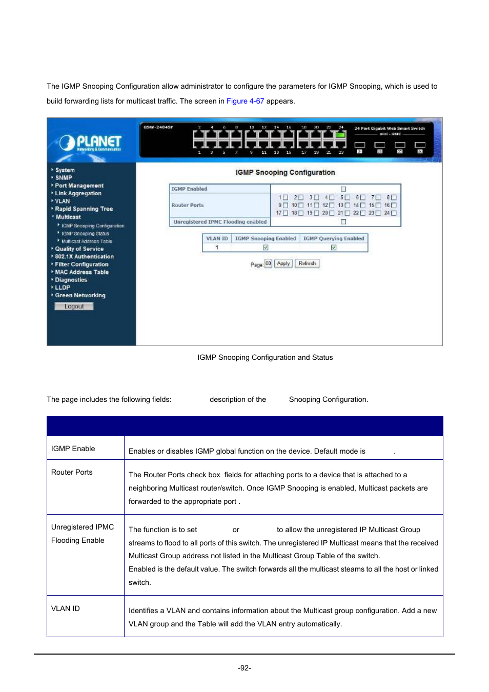 1 igmp snooping configuration | PLANET GSW-1602SF User Manual | Page 98 / 139