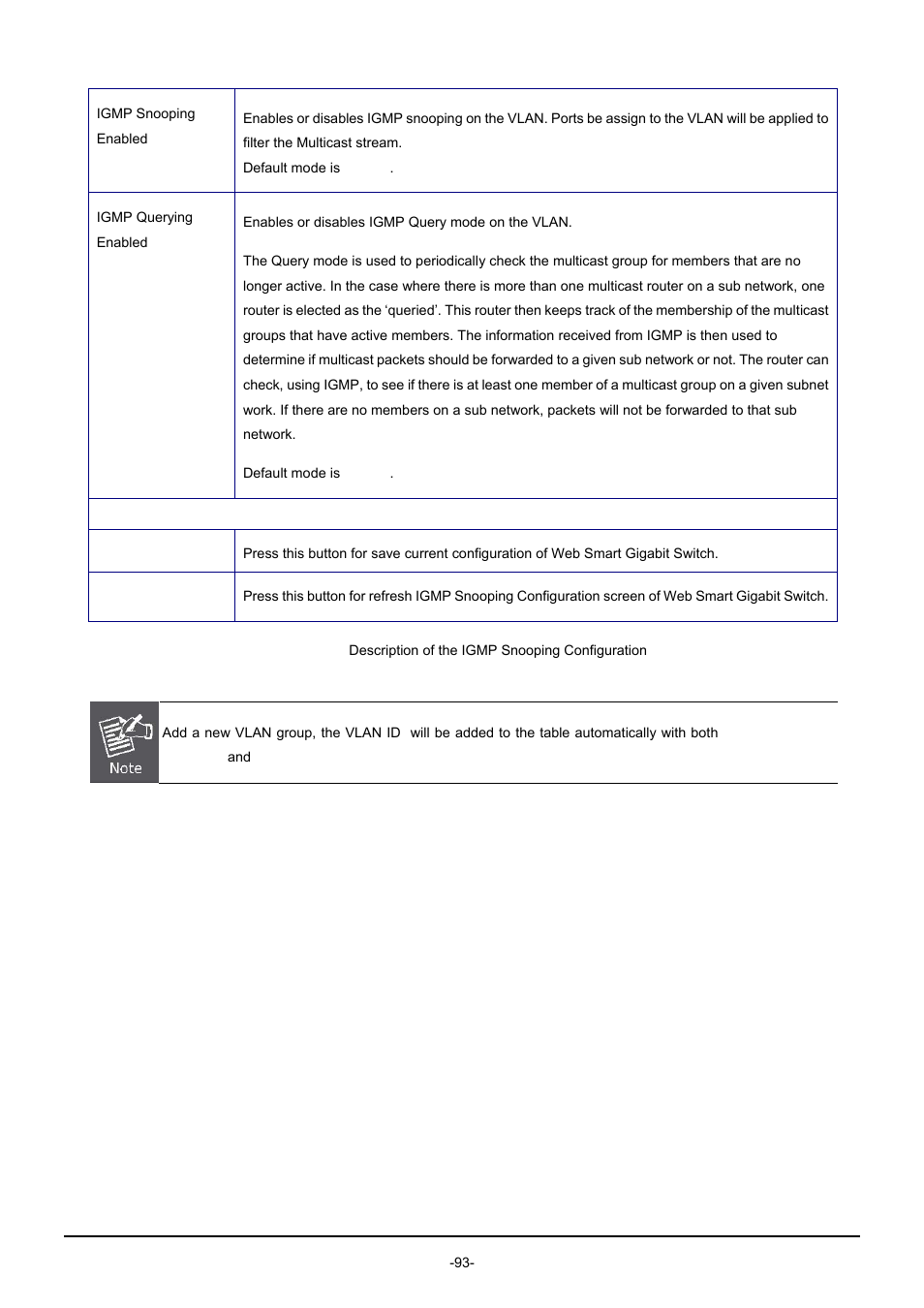 PLANET GSW-1602SF User Manual | Page 99 / 139