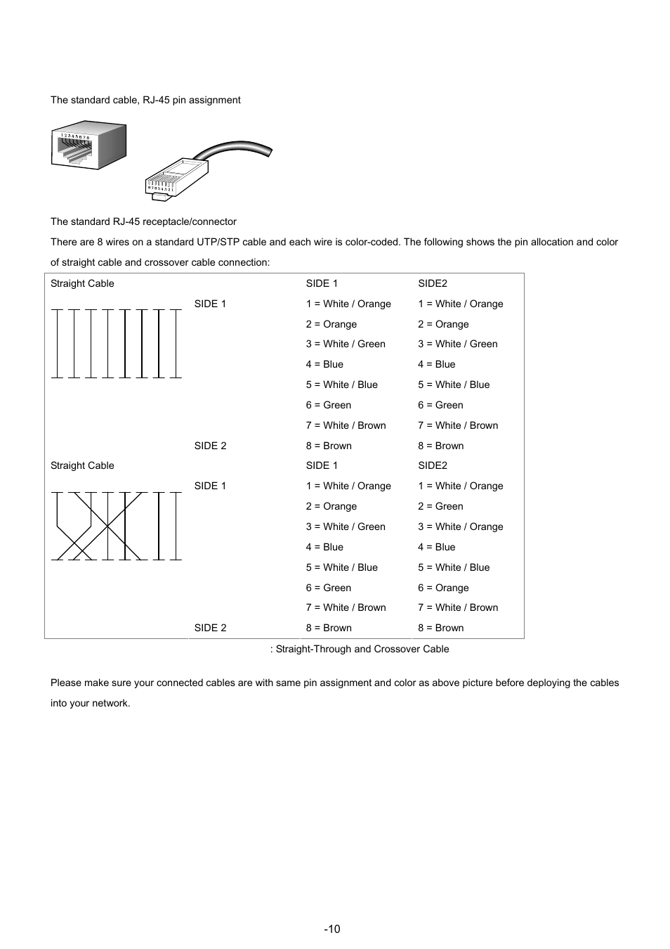 A.2 rj-45 cable pin assignment | PLANET GSW-4804SF User Manual | Page 102 / 113