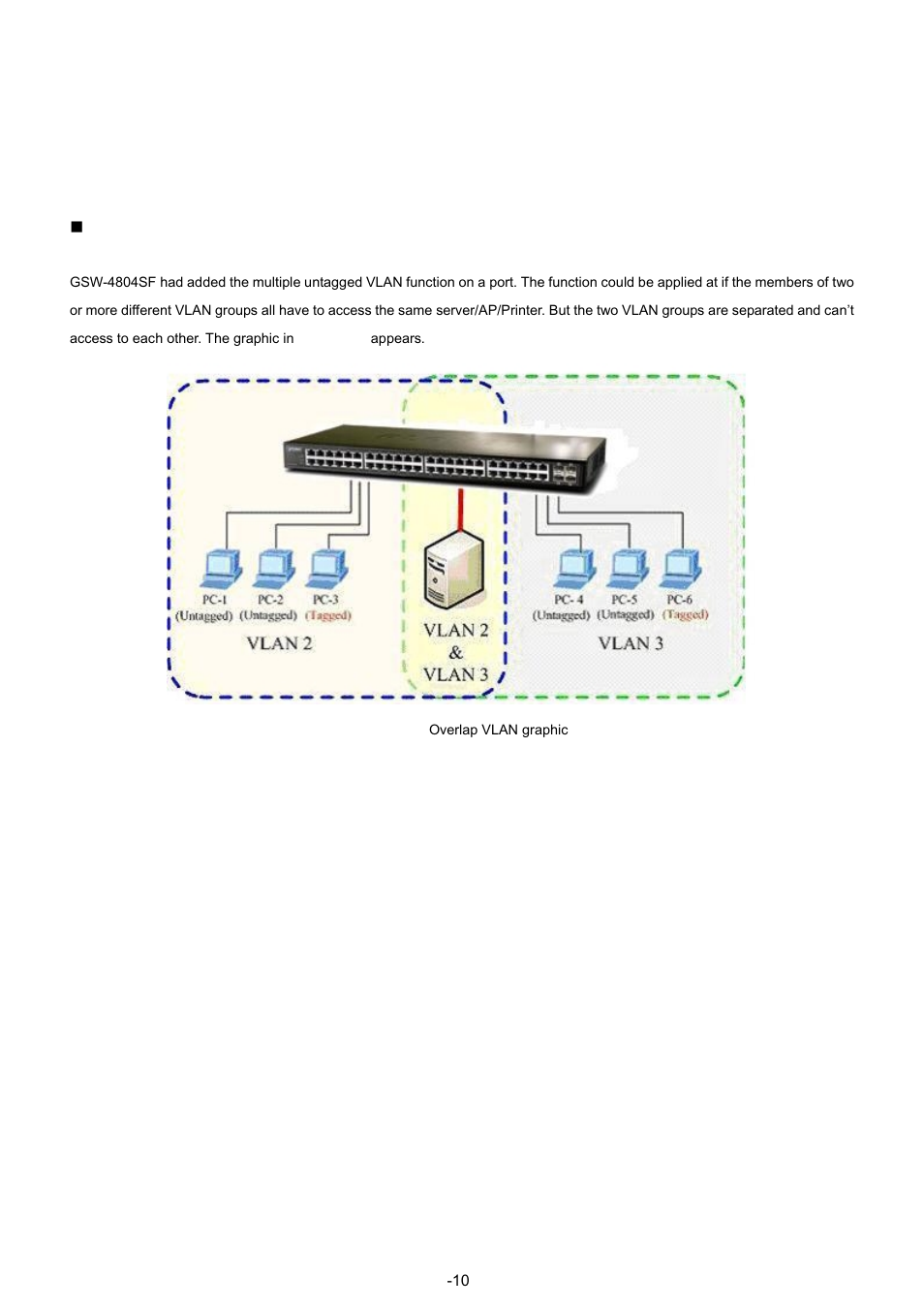 Appendix b, 1q vlan multi-untagged vlan setting sample 1 | PLANET GSW-4804SF User Manual | Page 104 / 113