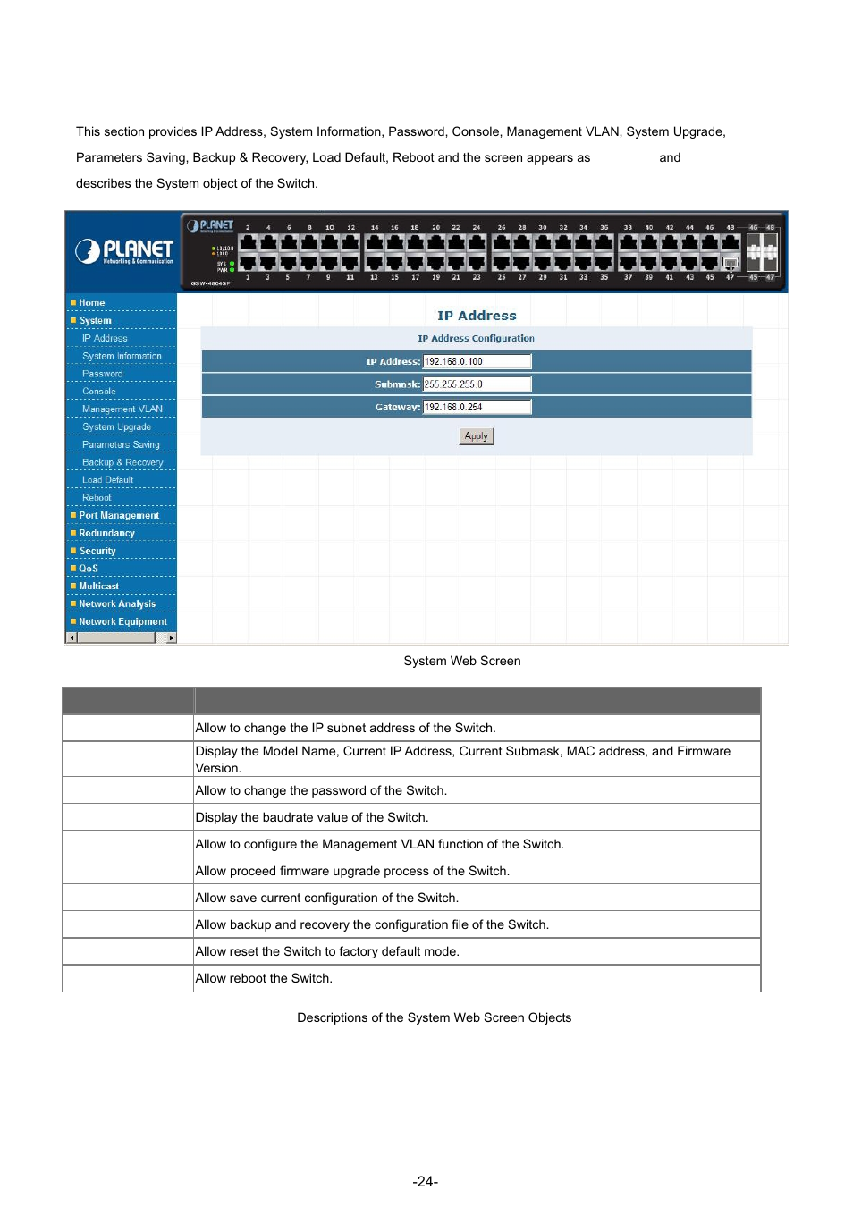 2 system | PLANET GSW-4804SF User Manual | Page 24 / 113