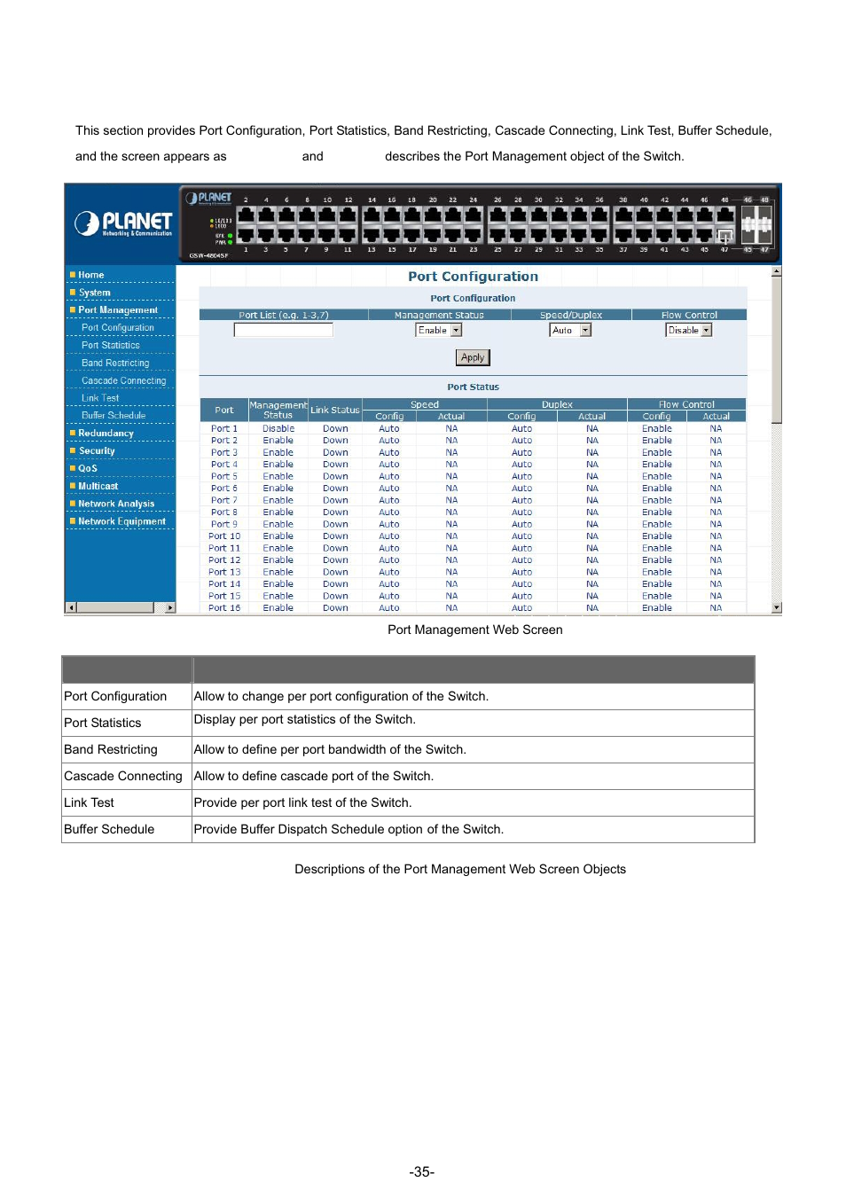 3 port management | PLANET GSW-4804SF User Manual | Page 35 / 113