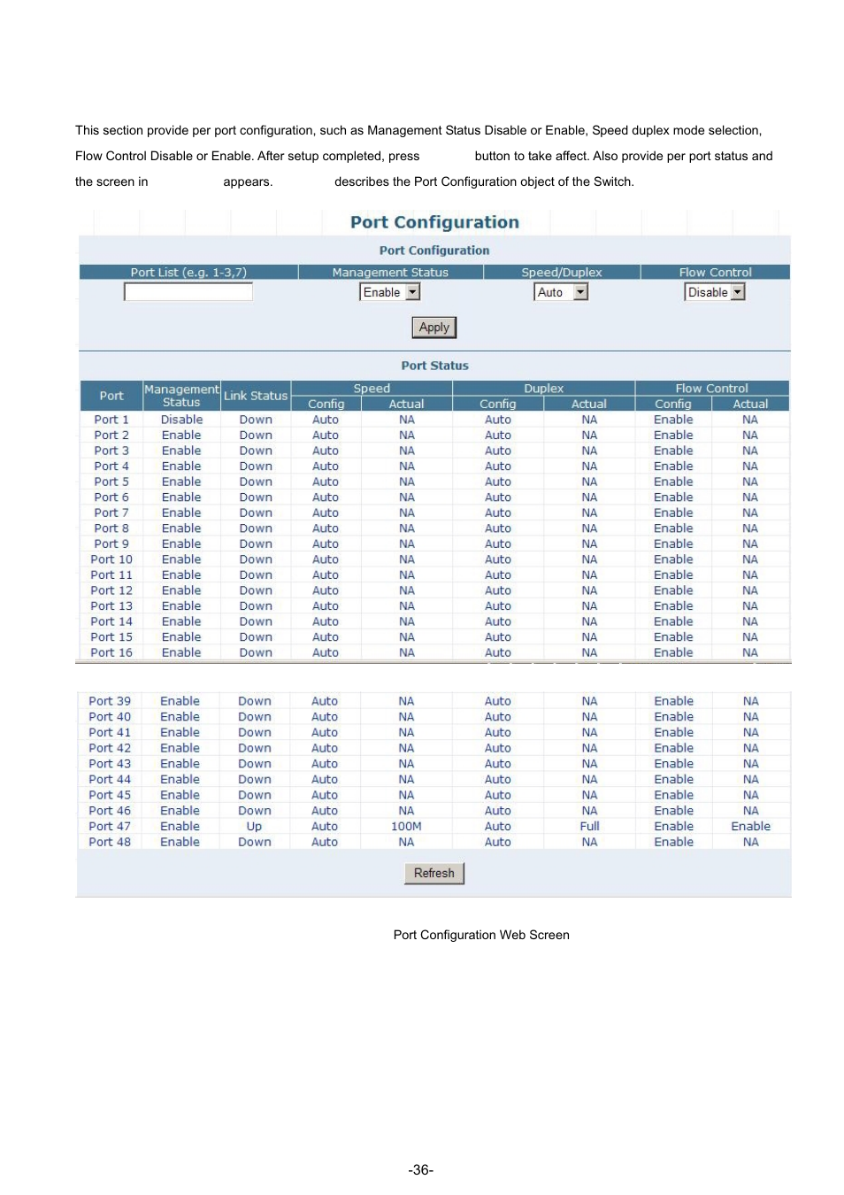 1 port configuration | PLANET GSW-4804SF User Manual | Page 36 / 113