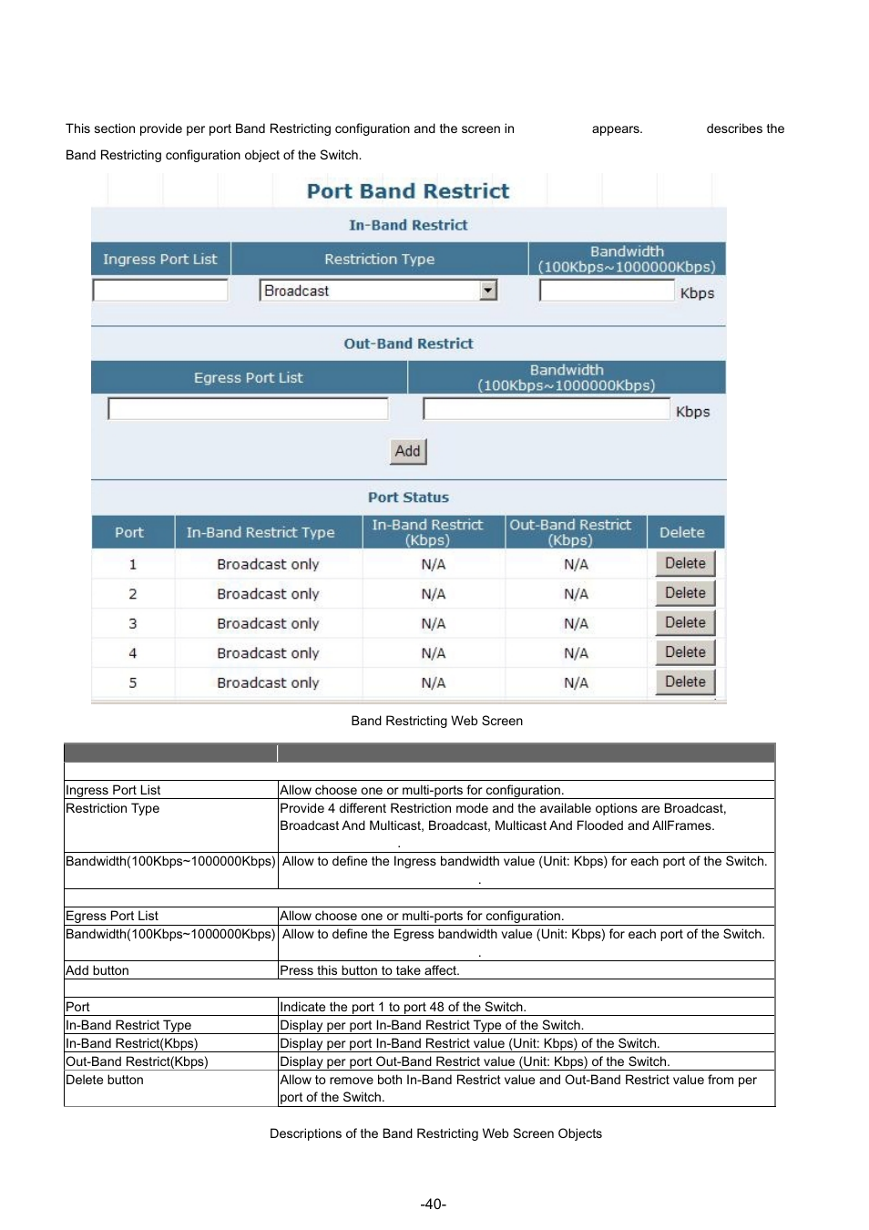 3 band restricting | PLANET GSW-4804SF User Manual | Page 40 / 113