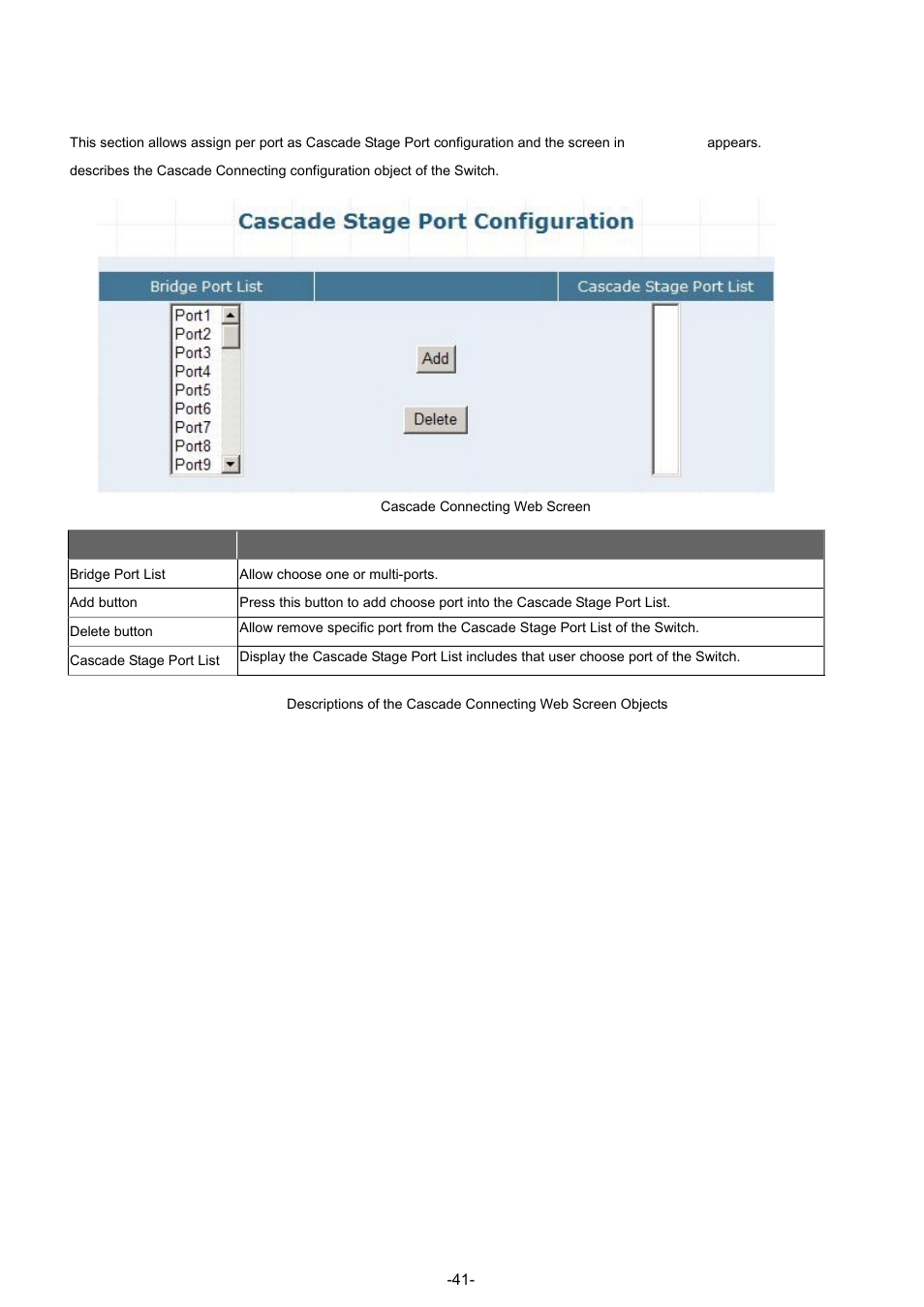 4 cascade connecting | PLANET GSW-4804SF User Manual | Page 41 / 113