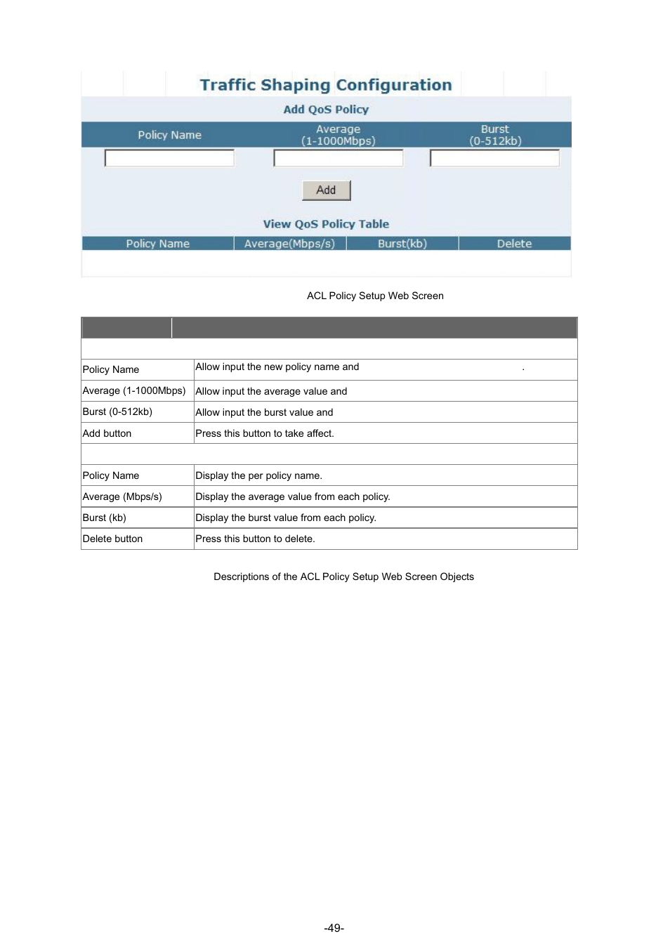 PLANET GSW-4804SF User Manual | Page 49 / 113