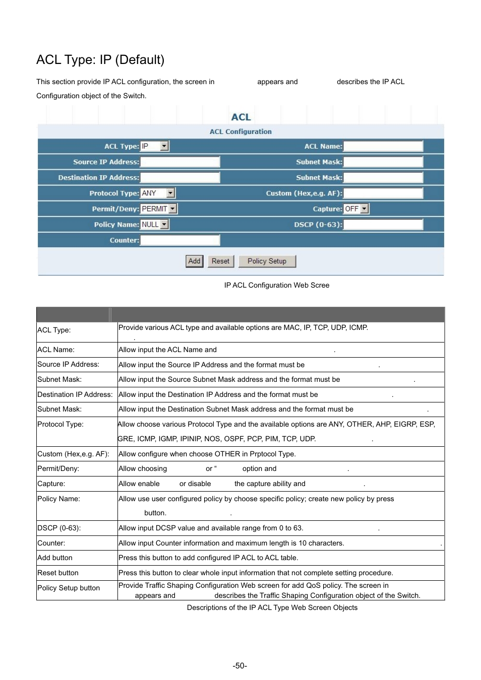 Acl type: ip (default) | PLANET GSW-4804SF User Manual | Page 50 / 113