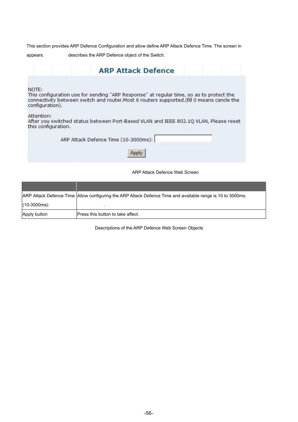 3 arp defernce | PLANET GSW-4804SF User Manual | Page 56 / 113