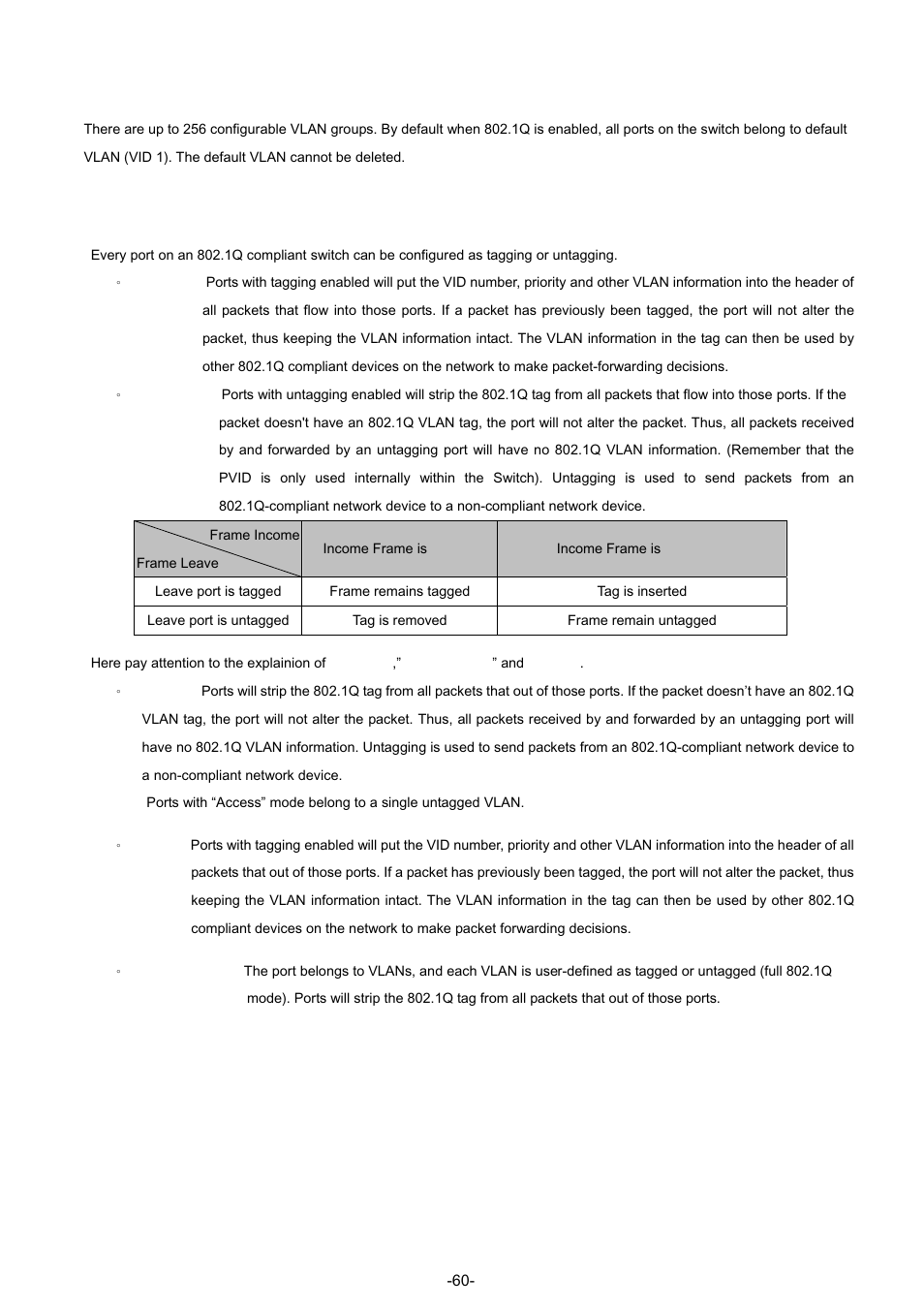 1q vlan configuration | PLANET GSW-4804SF User Manual | Page 60 / 113