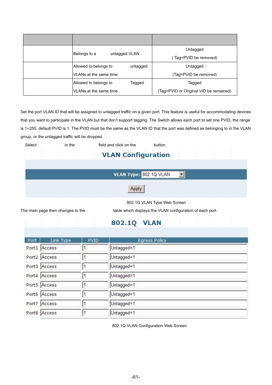 PLANET GSW-4804SF User Manual | Page 61 / 113