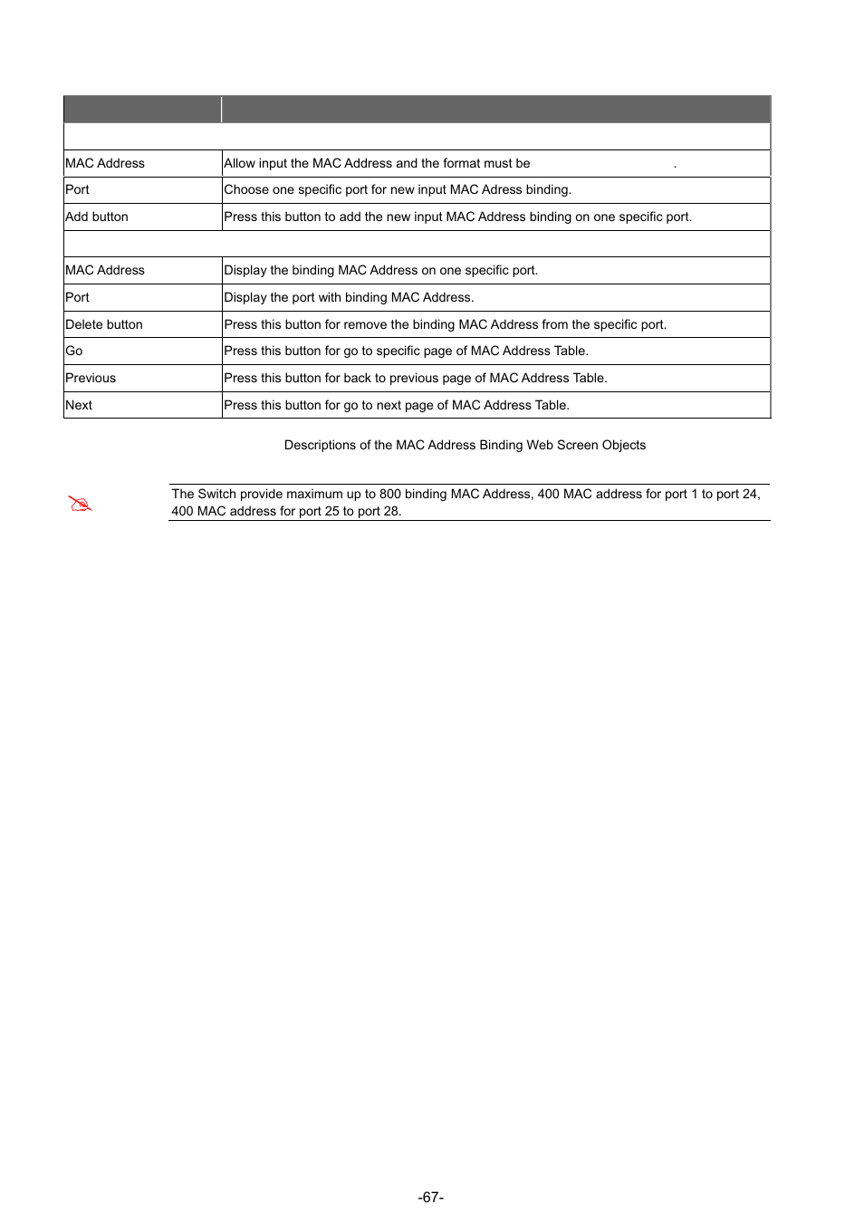 PLANET GSW-4804SF User Manual | Page 67 / 113