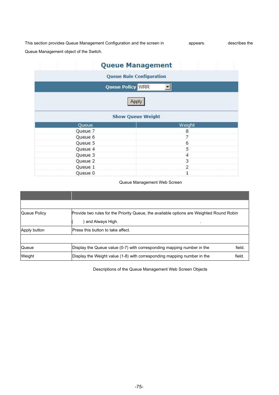 3 queue management | PLANET GSW-4804SF User Manual | Page 75 / 113