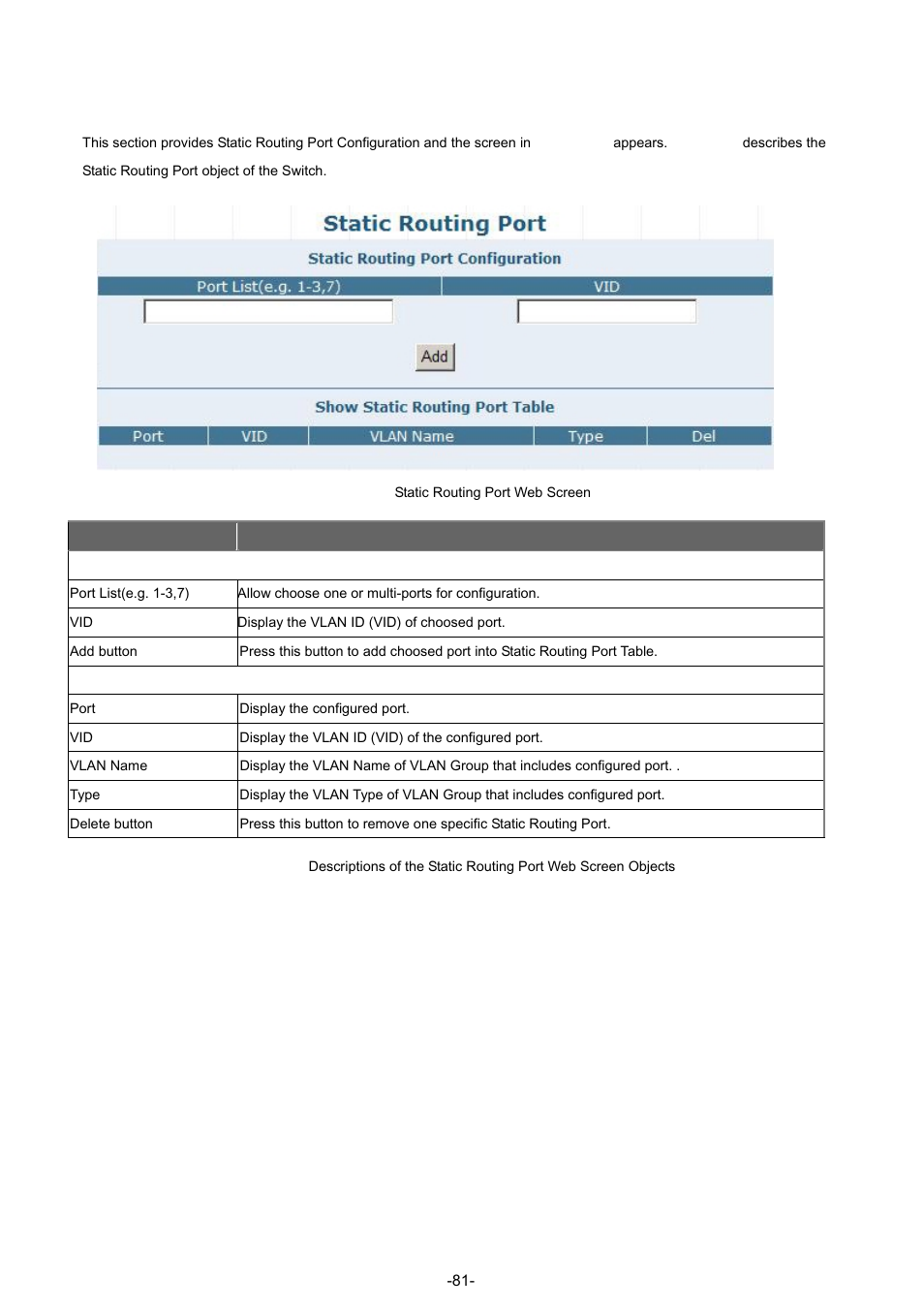 2 static routing port | PLANET GSW-4804SF User Manual | Page 81 / 113