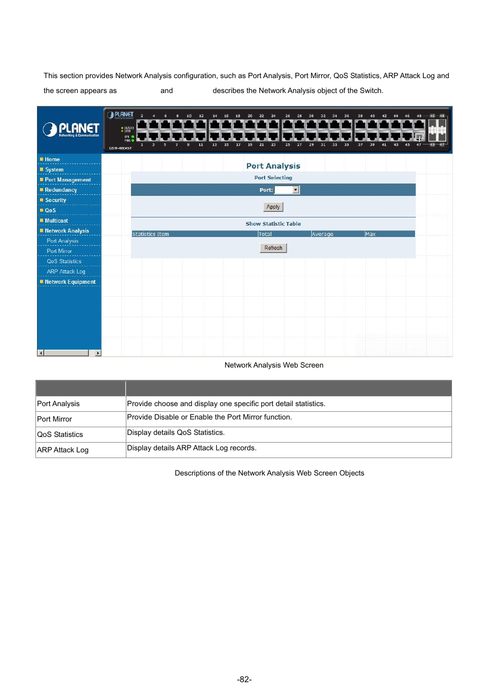 8 network analysis | PLANET GSW-4804SF User Manual | Page 82 / 113