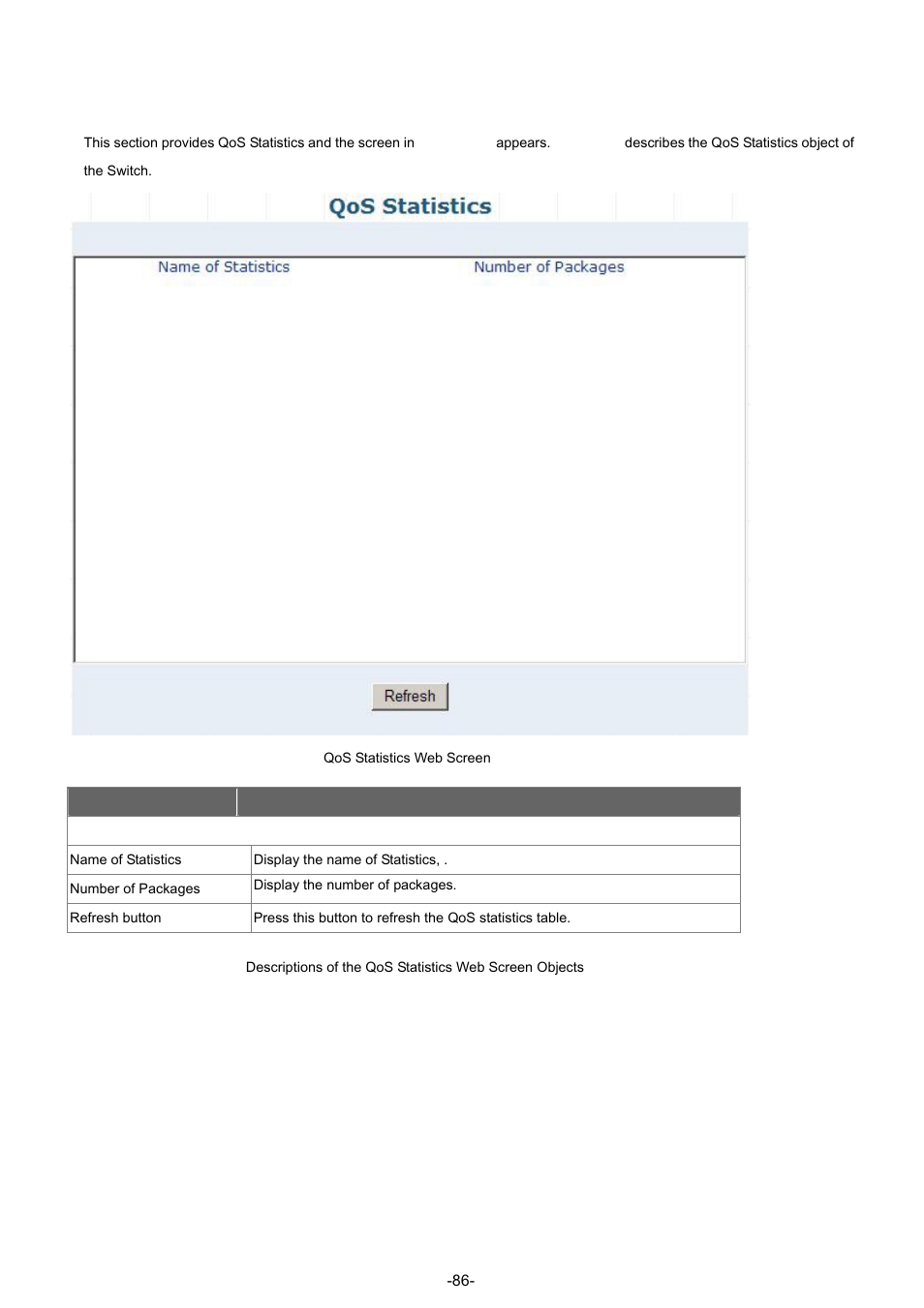 3 qos statistics | PLANET GSW-4804SF User Manual | Page 86 / 113