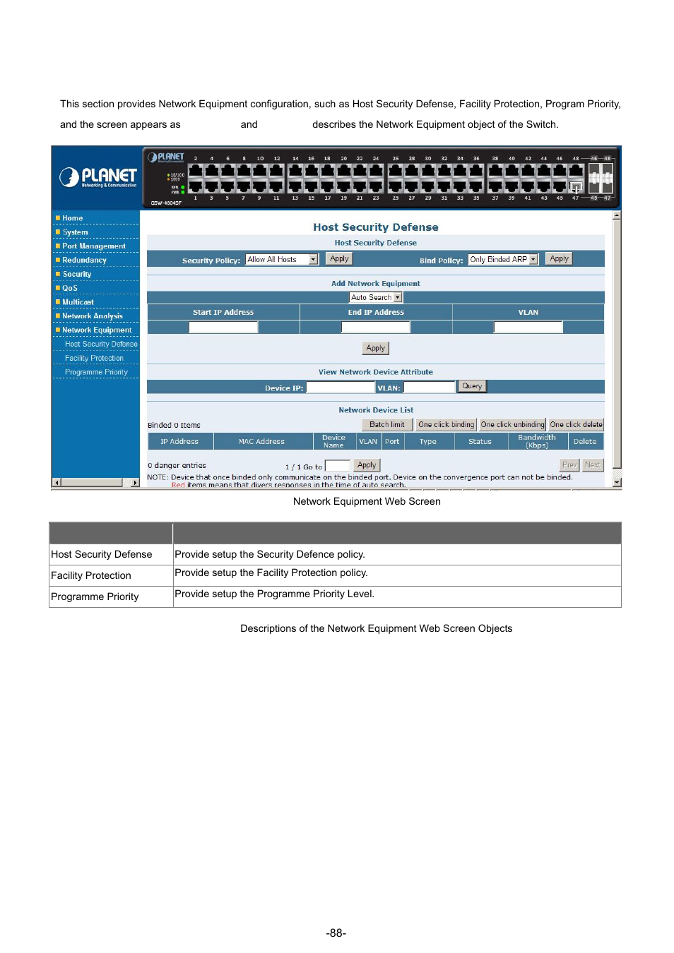 9 network equipment | PLANET GSW-4804SF User Manual | Page 88 / 113