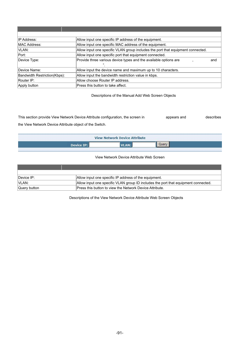 View network device attribute | PLANET GSW-4804SF User Manual | Page 91 / 113