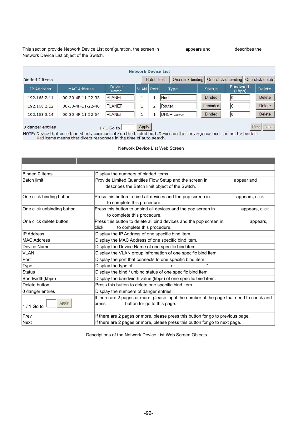 Network device list | PLANET GSW-4804SF User Manual | Page 92 / 113