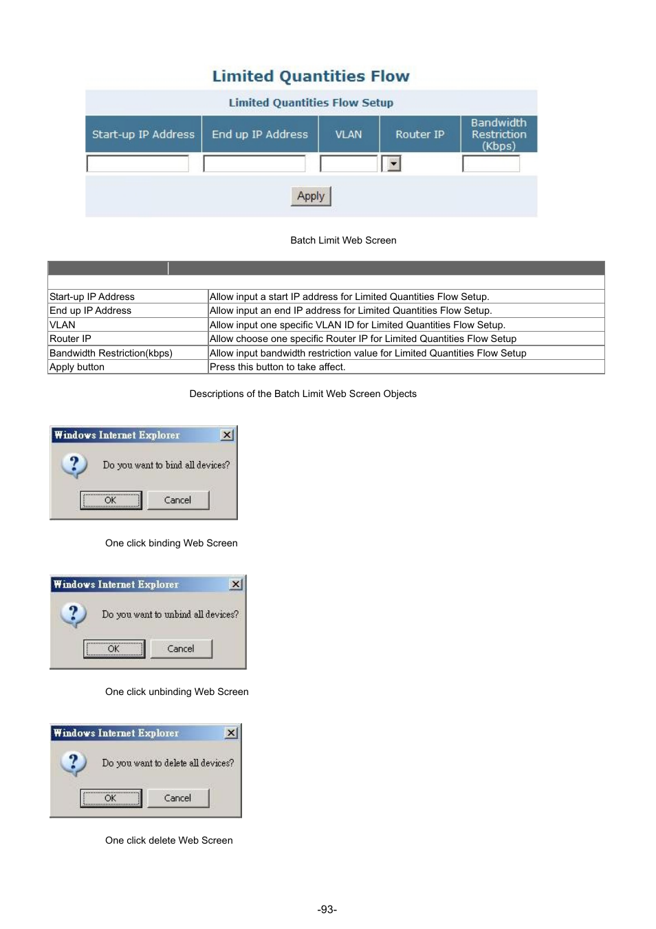 PLANET GSW-4804SF User Manual | Page 93 / 113