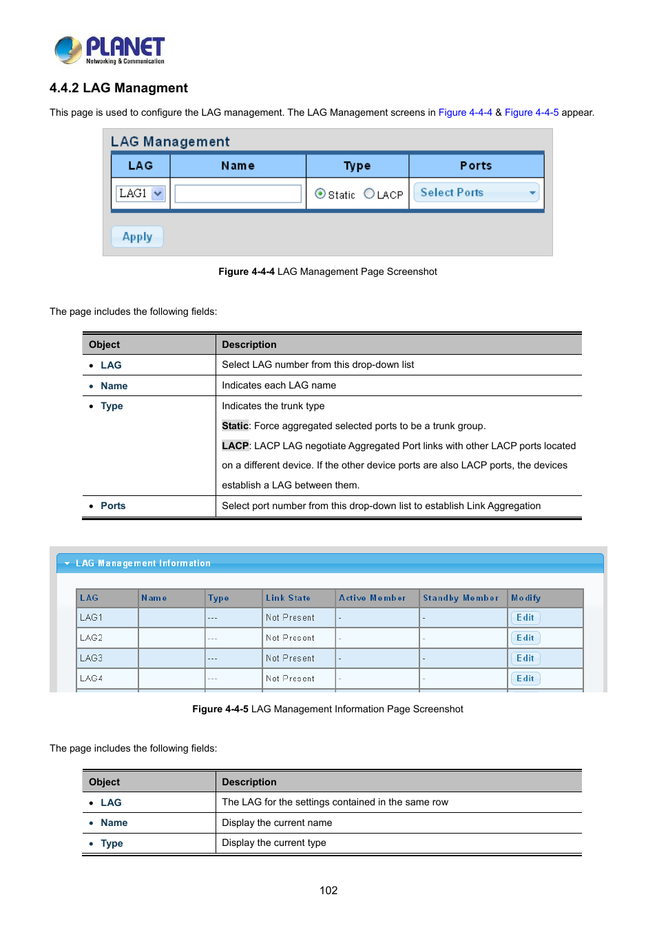 2 lag managment | PLANET LRP-822CS User Manual | Page 102 / 346