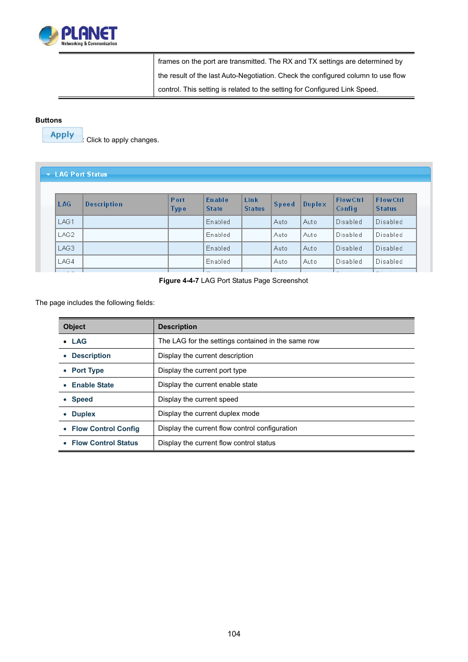 PLANET LRP-822CS User Manual | Page 104 / 346