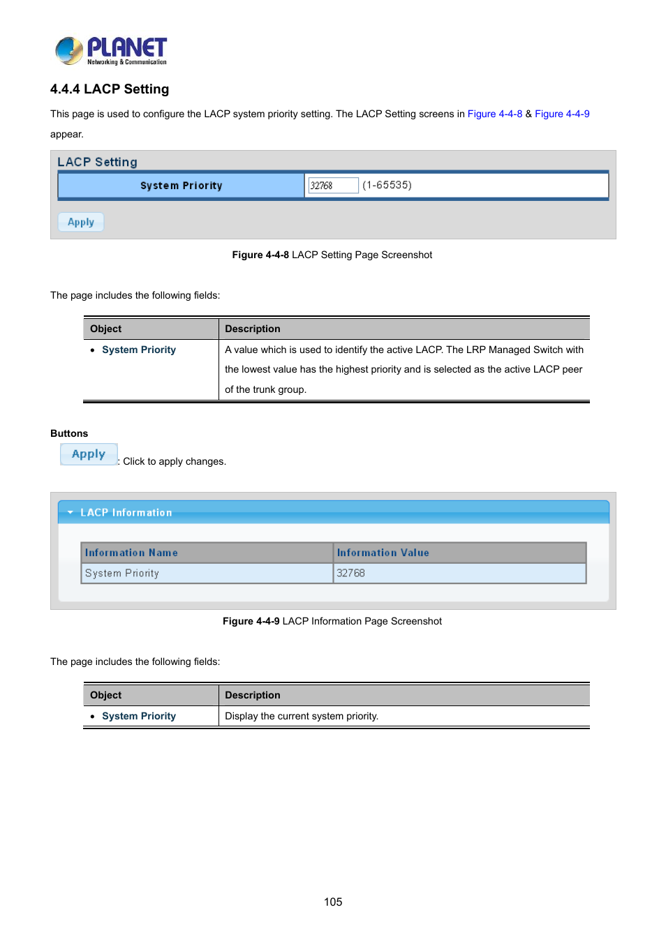 4 lacp setting | PLANET LRP-822CS User Manual | Page 105 / 346