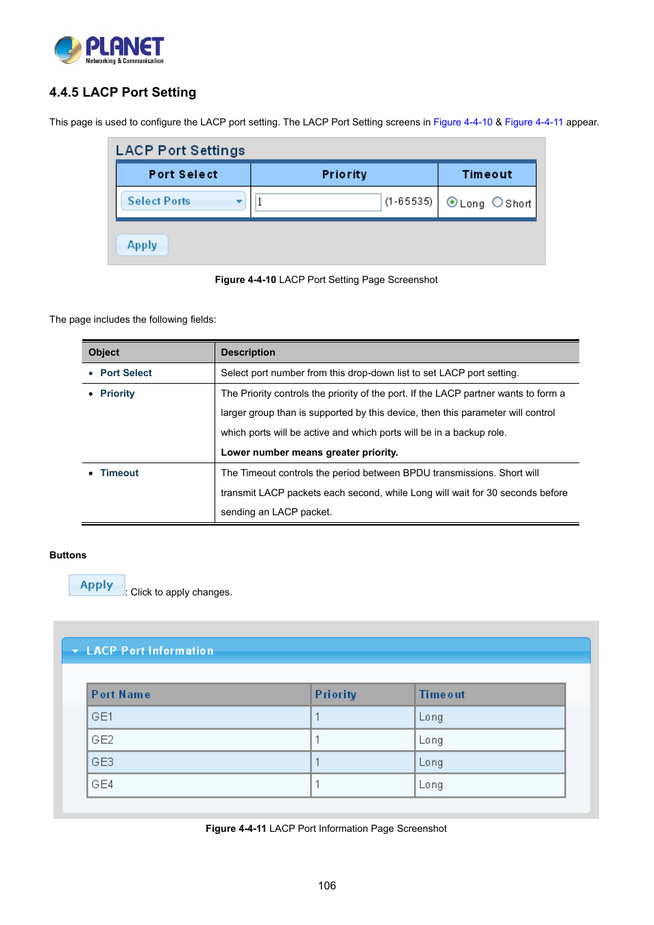 5 lacp port setting | PLANET LRP-822CS User Manual | Page 106 / 346