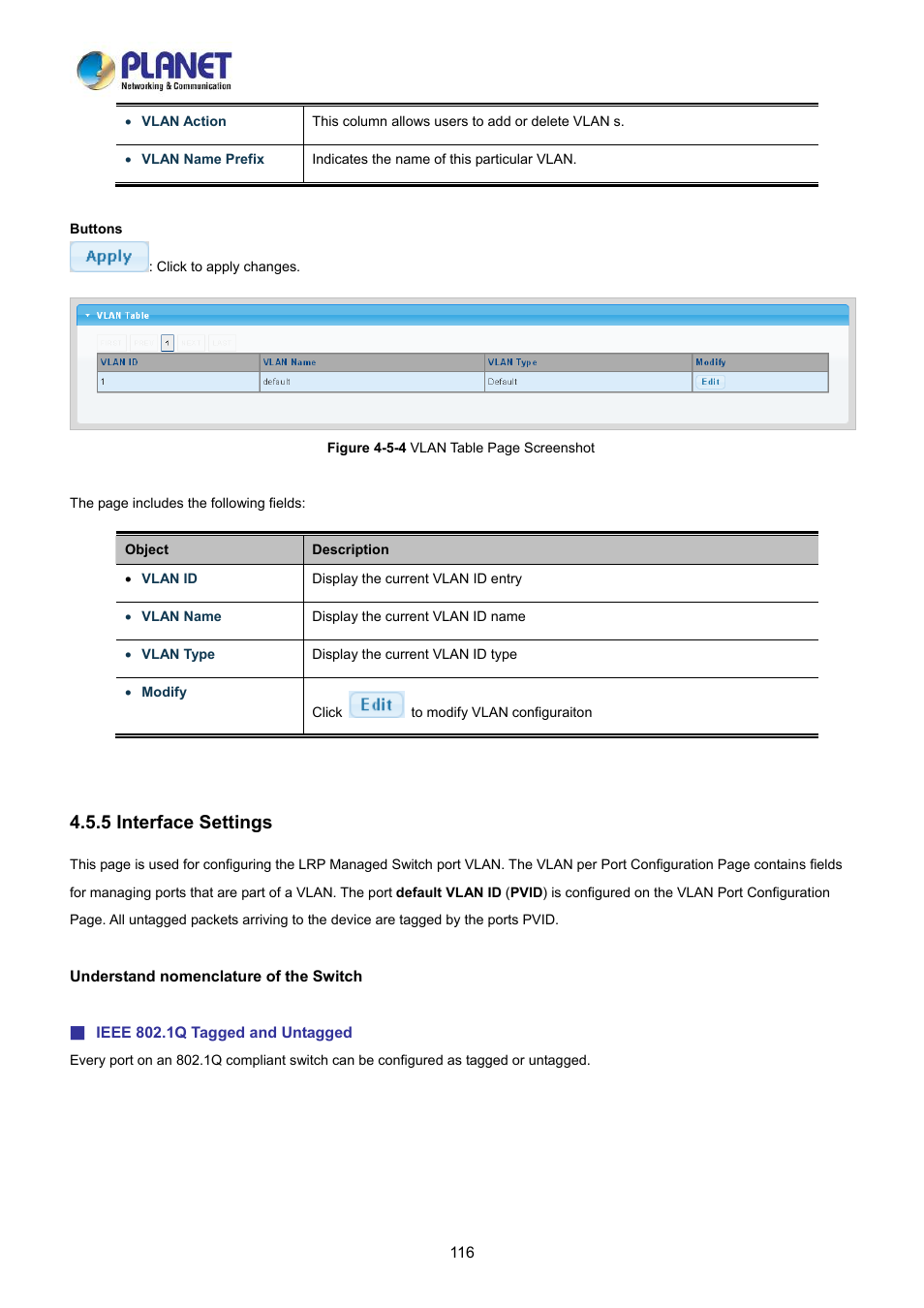 5 interface settings | PLANET LRP-822CS User Manual | Page 116 / 346