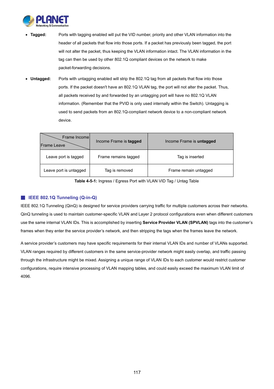 PLANET LRP-822CS User Manual | Page 117 / 346