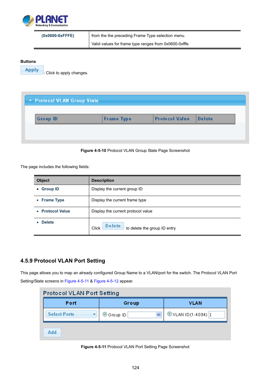 9 protocol vlan port setting | PLANET LRP-822CS User Manual | Page 124 / 346