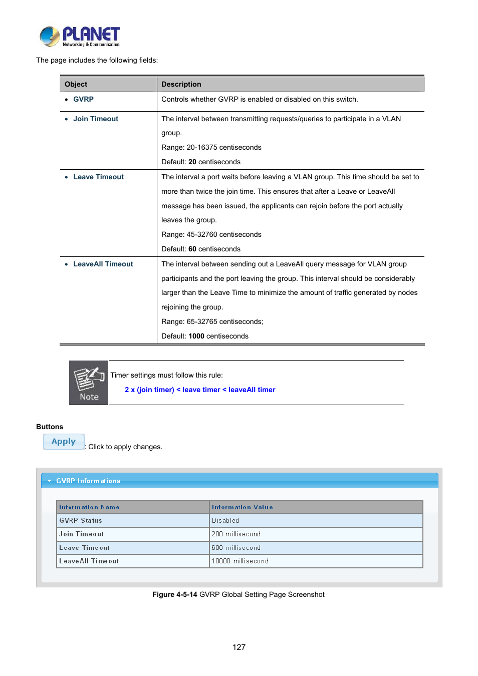 PLANET LRP-822CS User Manual | Page 127 / 346