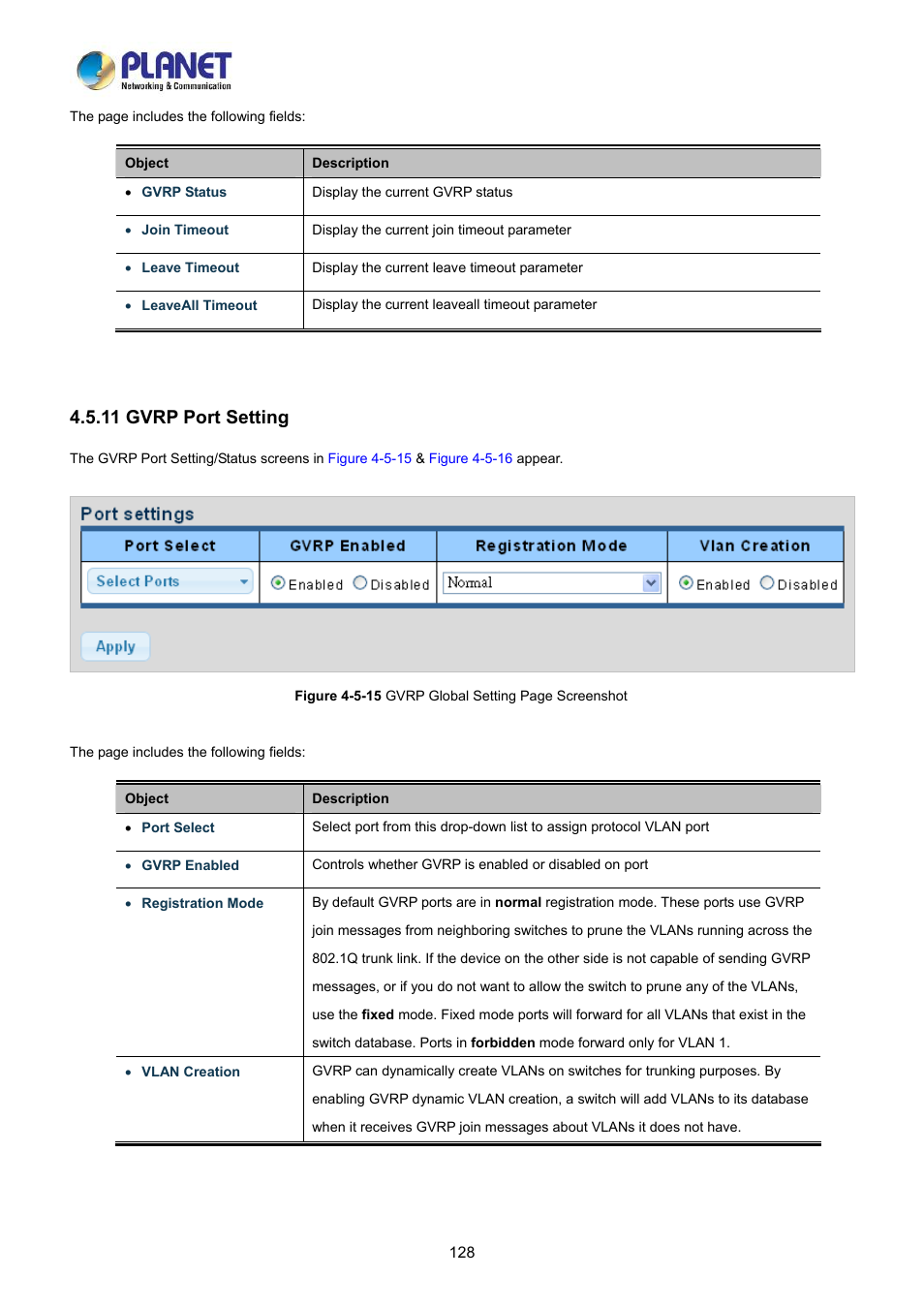 11 gvrp port setting | PLANET LRP-822CS User Manual | Page 128 / 346