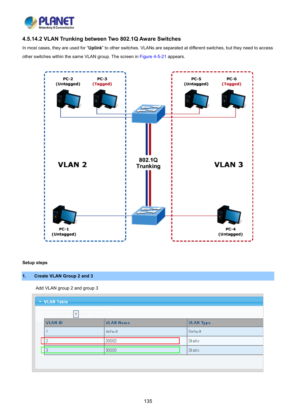 2 vlan trunking between two 802.1q aware switches | PLANET LRP-822CS User Manual | Page 135 / 346