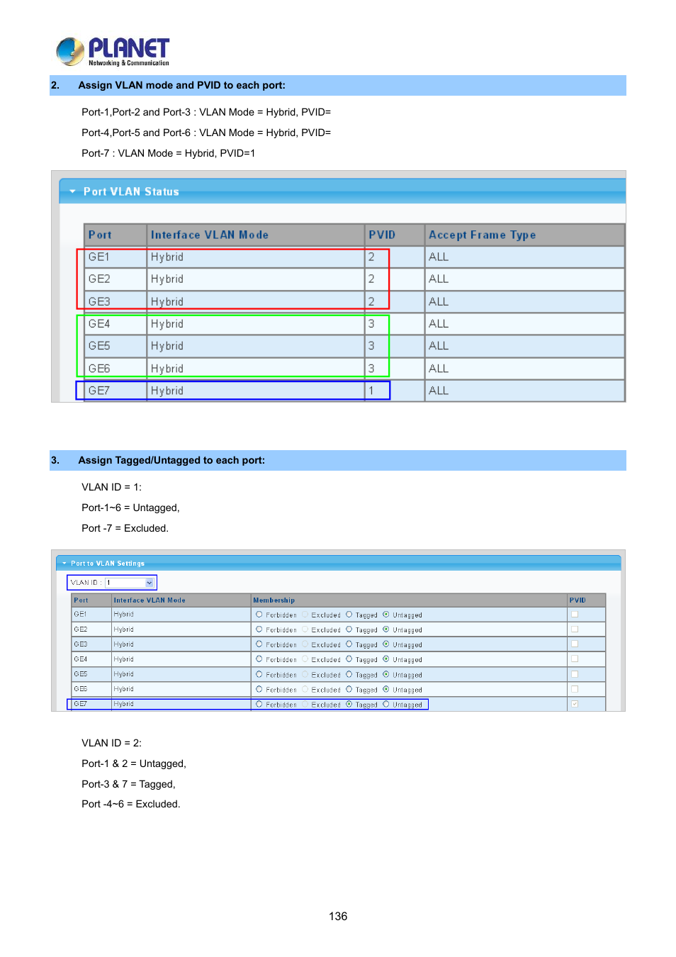 PLANET LRP-822CS User Manual | Page 136 / 346