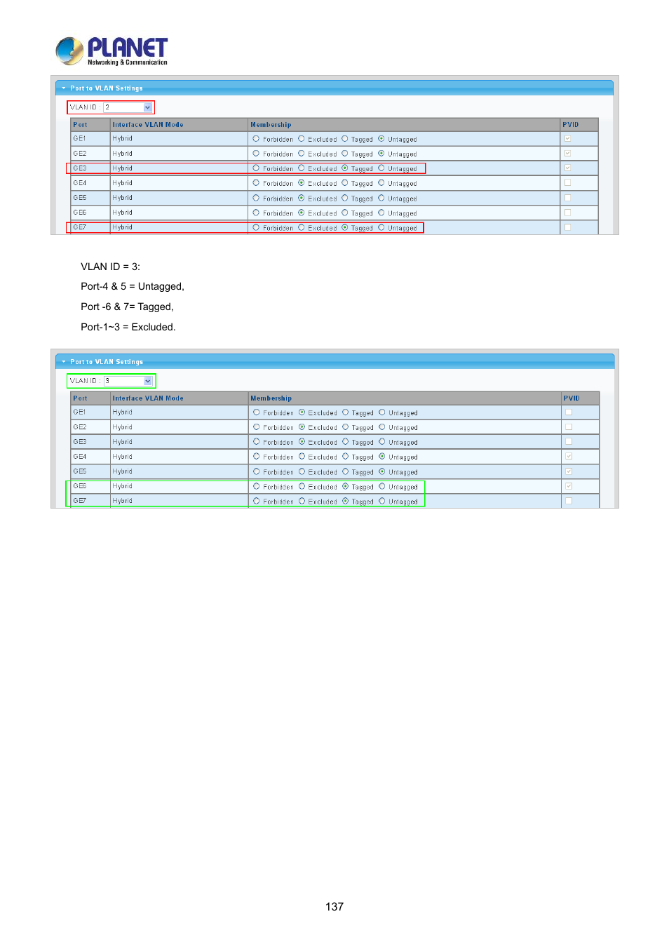 PLANET LRP-822CS User Manual | Page 137 / 346