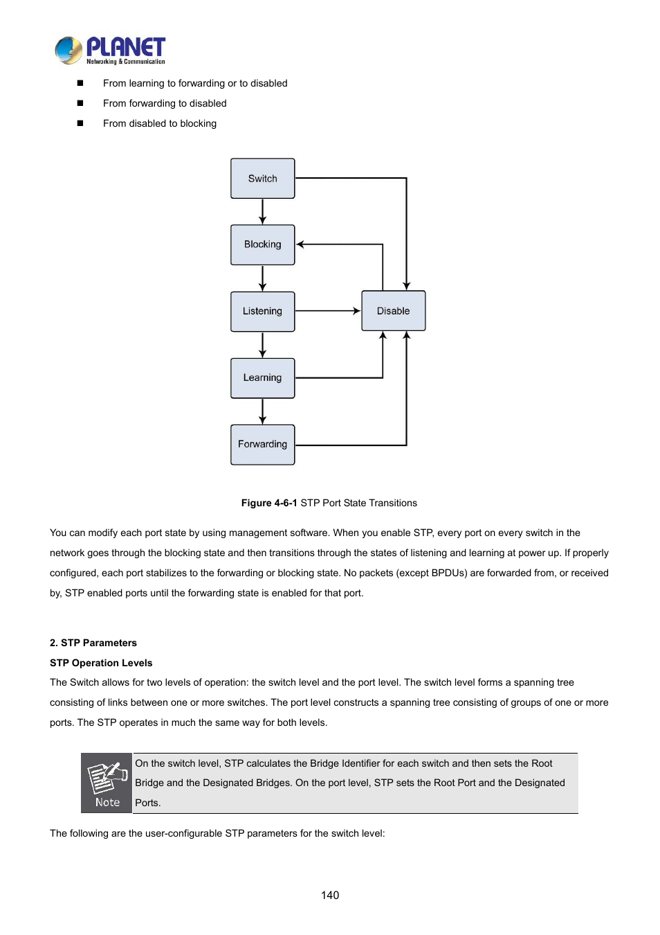 PLANET LRP-822CS User Manual | Page 140 / 346