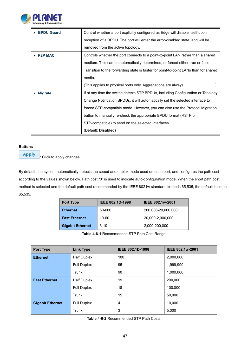 PLANET LRP-822CS User Manual | Page 147 / 346