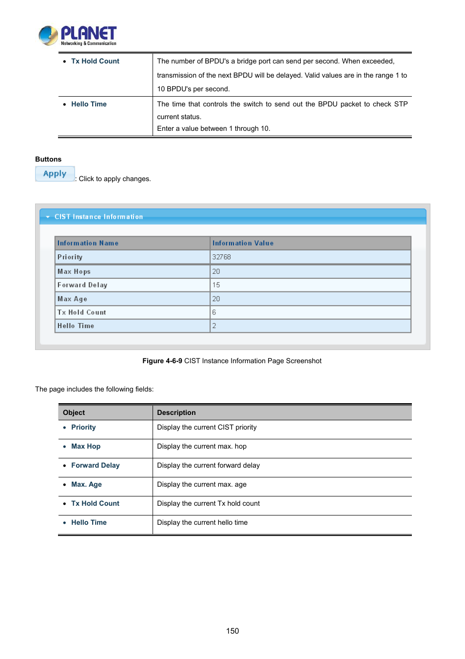 PLANET LRP-822CS User Manual | Page 150 / 346