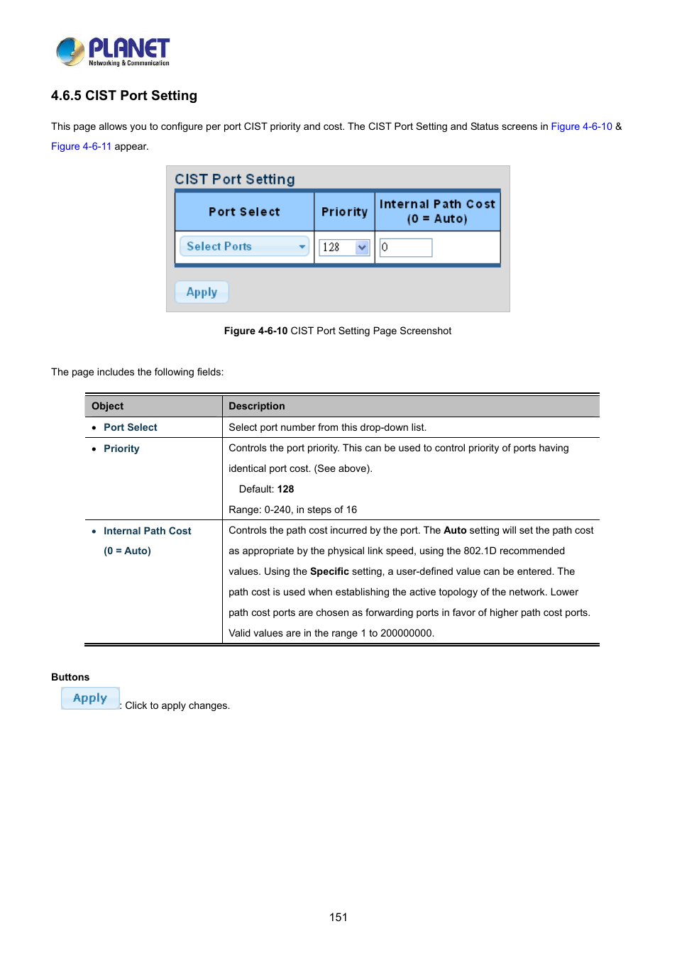 5 cist port setting | PLANET LRP-822CS User Manual | Page 151 / 346