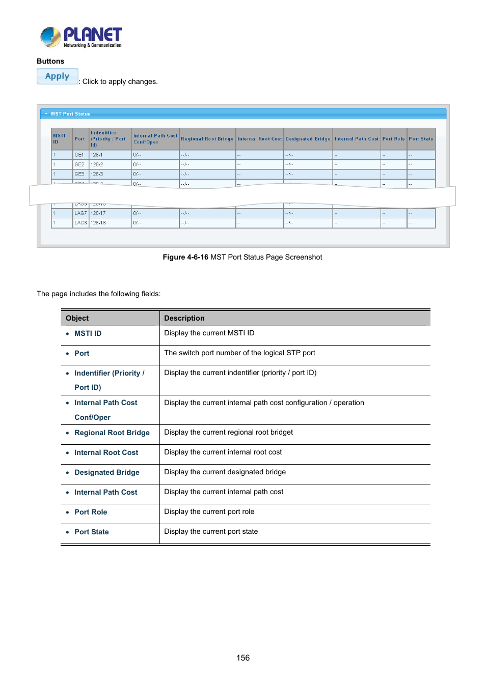 PLANET LRP-822CS User Manual | Page 156 / 346