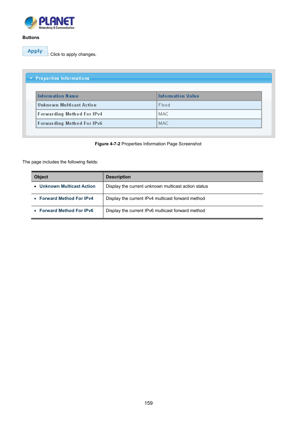 PLANET LRP-822CS User Manual | Page 159 / 346