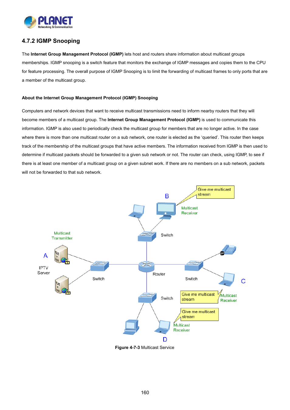 2 igmp snooping | PLANET LRP-822CS User Manual | Page 160 / 346