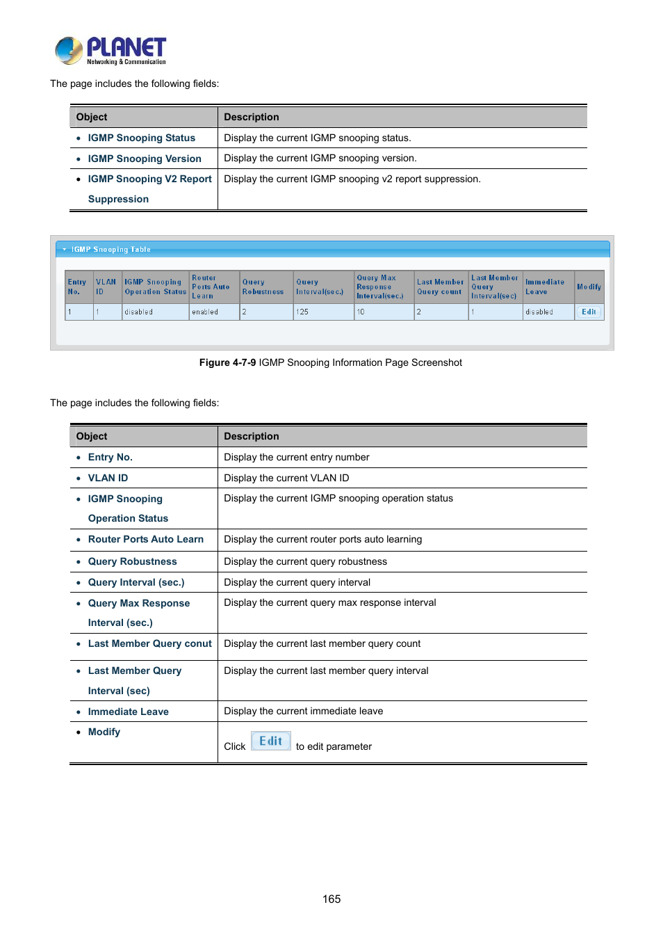 PLANET LRP-822CS User Manual | Page 165 / 346